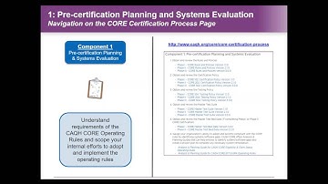 CAQH CORE: Voluntary CORE Certification National Webinar – NEW  Phase IV Certification