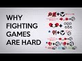 Analysis: Why Fighting Games Are Hard