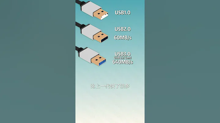 不同的USB接口顏色還有不同的含義你知道嗎usb 科普 綠聯數據線 玩轉數碼 - 天天要聞