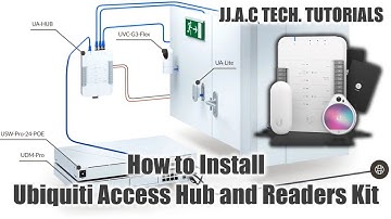 Ubiquiti UniFi Access Hub and Readers Kit - How to Install