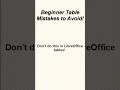 Avoid These! | Beginner Table Mistakes in LibreOffice Writer #libreoffice #microsoft