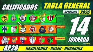 ✅🔥 STANDINGS and RESULTS Matchday 13 Liga MX APERTURA 2026 GENERAL TABLE Matchday 14