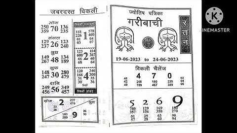 weekly chart 19-06-23 TO 24/06/23