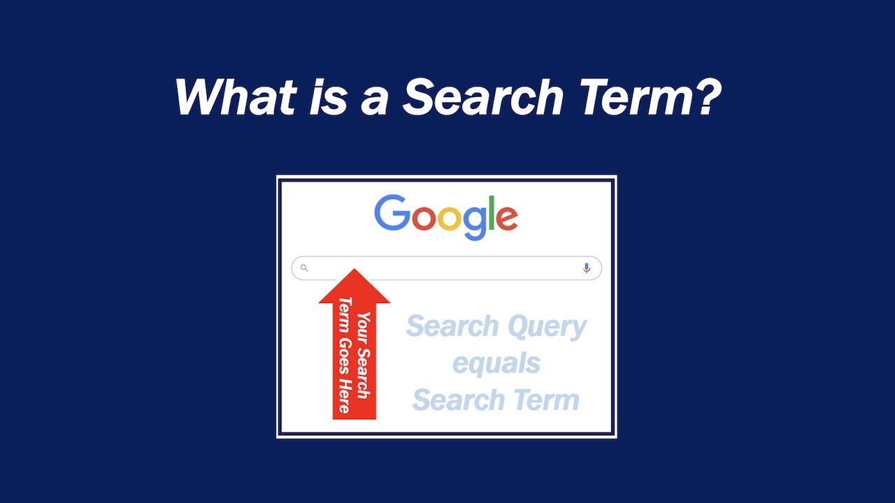 What is a Search Term