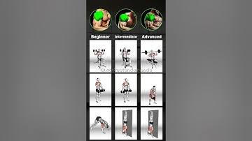 COMPLETE Shoulder Workout: From BEGINNER to ADVANCED for MAX Gains"