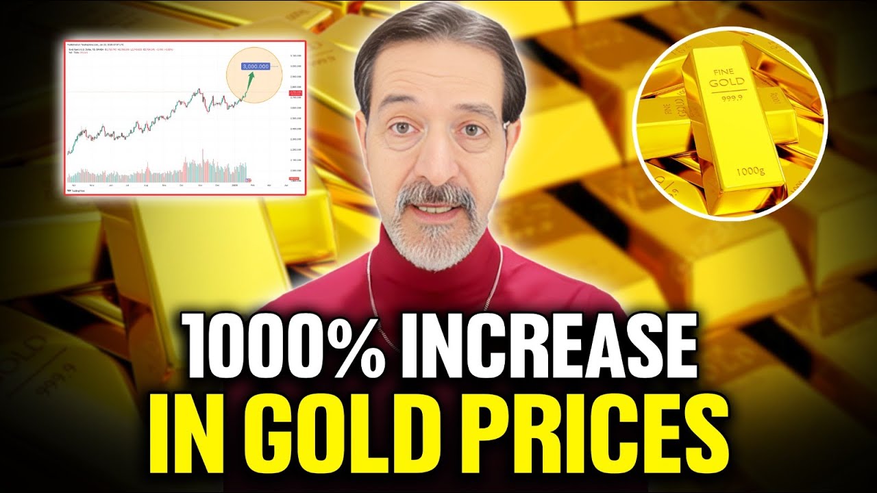 $3,000 Gold is Certain! Prepare For a PARABOLIC Spike In Gold and ...