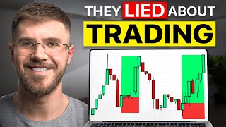 Trading Was Hard Until I Understood These 3 Concepts