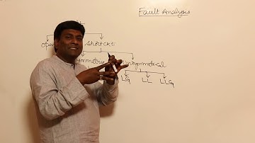 Introduction to Fault Analysis | Power Systems | GATE/ESE | Gate Lectures | Kn Rao