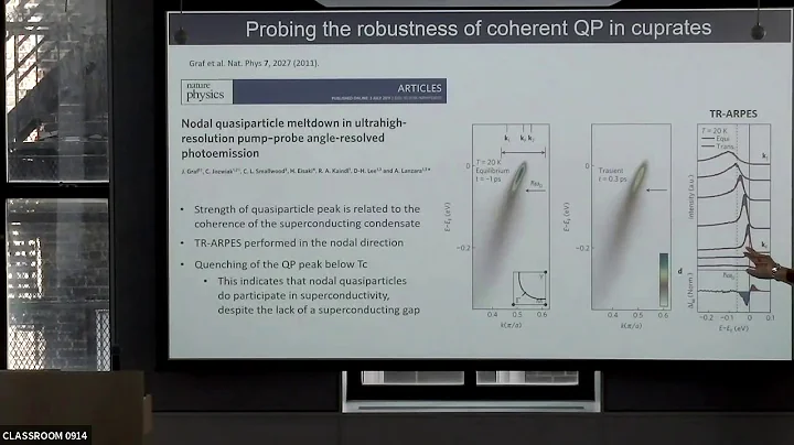 Andrea Damascelli - Quantum Materials in the Time ...