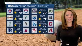 FORECAST: Breezy again today as temperatures begin to climb Net Worth