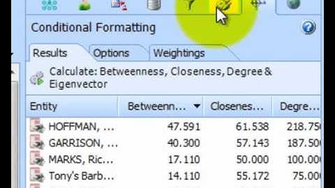 How to Spice up Your Analysis in i2 Analyst Notebook 8.5