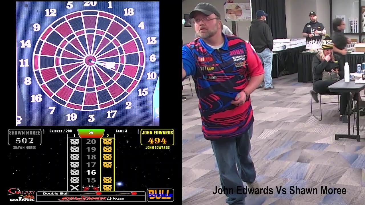 Iowa State Dart Tournament Masters Singles Cricket YouTube