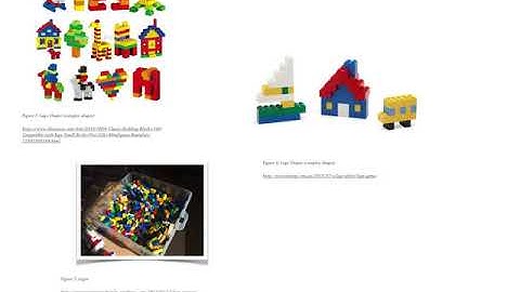 EDU10003 Assignment 2