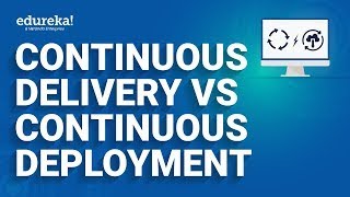 Continuous Delivery vs Continuous Deployment | DevOps Methodology | Devops Training