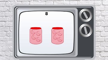 What is Division? [Part 1]