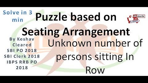 PUZZLE#4 in English/UNKOWN NUMBER OF PERSONS SITTING/ CANARA BANK/NIACL AO/ SBI PO 2019