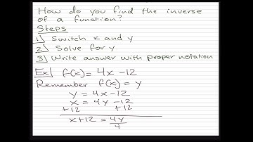 Mathlab: Everything you need to know about inverses 🤔
