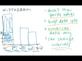 Data Visualization Techniques and Limitations