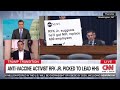 Congressman Garcia Calls Out RFK Jr. and Marjorie Taylor Greene | CNN
