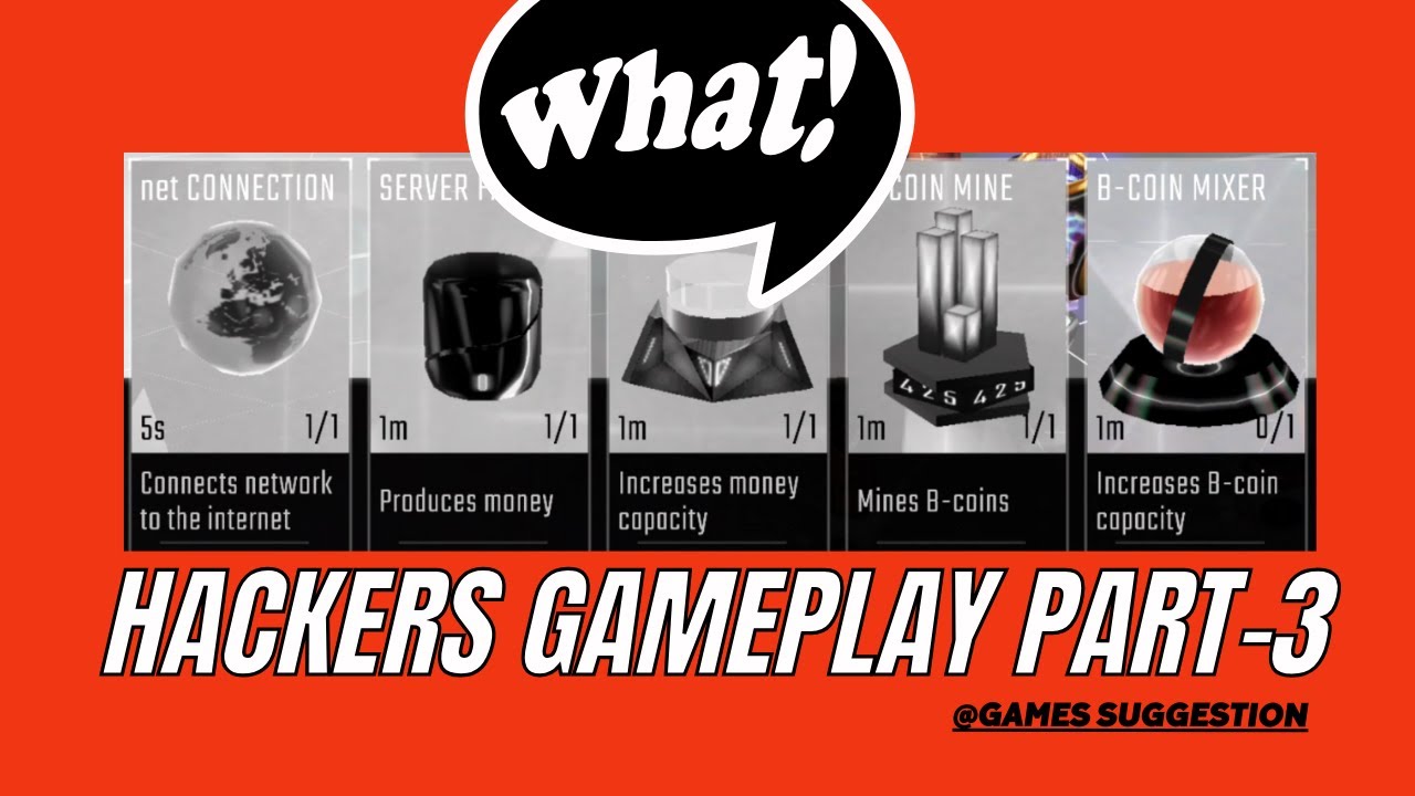 What is core, Database, Serverfarm, B Coin mixer and mine?