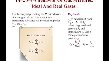Real Gas Behavior - Compressibility Factor and Kay