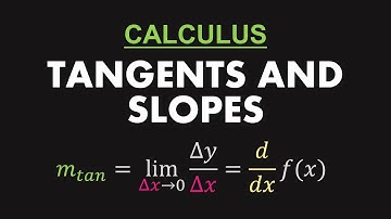 Tangent and Slope Example Problems | Calculus(🇵🇭 Tagalog 🇵🇭)