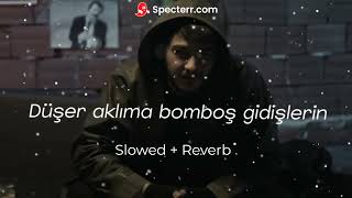 Semicenk - Düşer Aklıma(Slowed + Reverb) Resimi