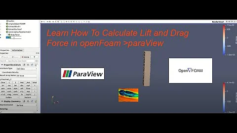 Learn how to calculate lift and drag force in openFoam ,paraView