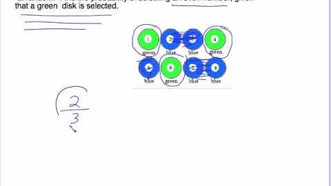 MGF 2106 SECTION 11.7 "AND" and CONDITIONAL PROBABILITY part 2