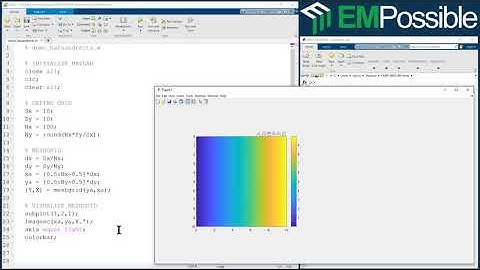 MATLAB Session -- Bars & Rectangles via Linear Meshgrids