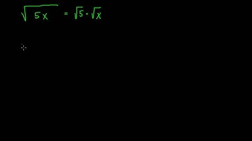 Pre-Calculus: Common Algebra Errors