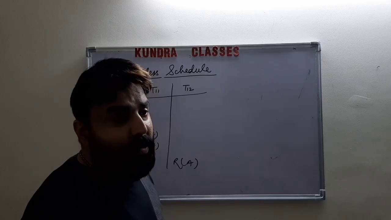 Recoverable And Cascadeless Schedule YouTube recoverable-and-cascadeless-schedule-youtube