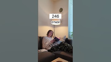 How Many Pages Can I Read?