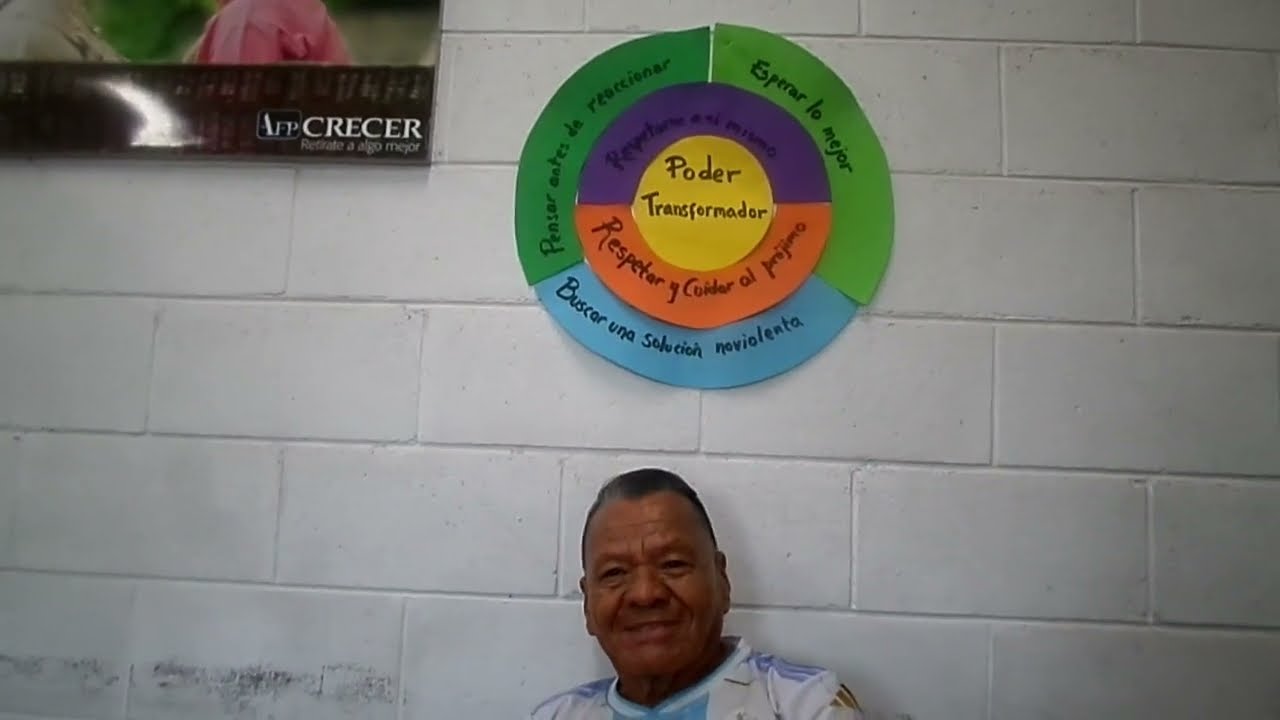 Entrevista con Sandoval Sabio / Interview with Wise Sandoval