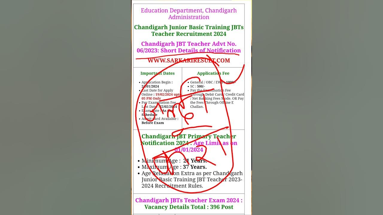 Mujhe Nhi Bnani Mahbooba Chandigarh Junior Basic Training JBTS Teacher mujhe-nhi-bnani-mahbooba-chandigarh-junior-basic-training-jbts-teacher