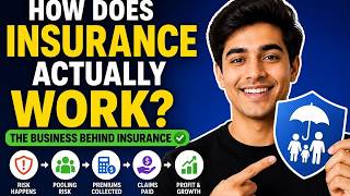 How Does Insurance Actually Work | The Business Behind Insurance