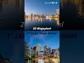 متوفر لدينا من جديد كاميرة سوني المدمجة الاحترافية Sony ZV-1 II Digital Compact Vlogging