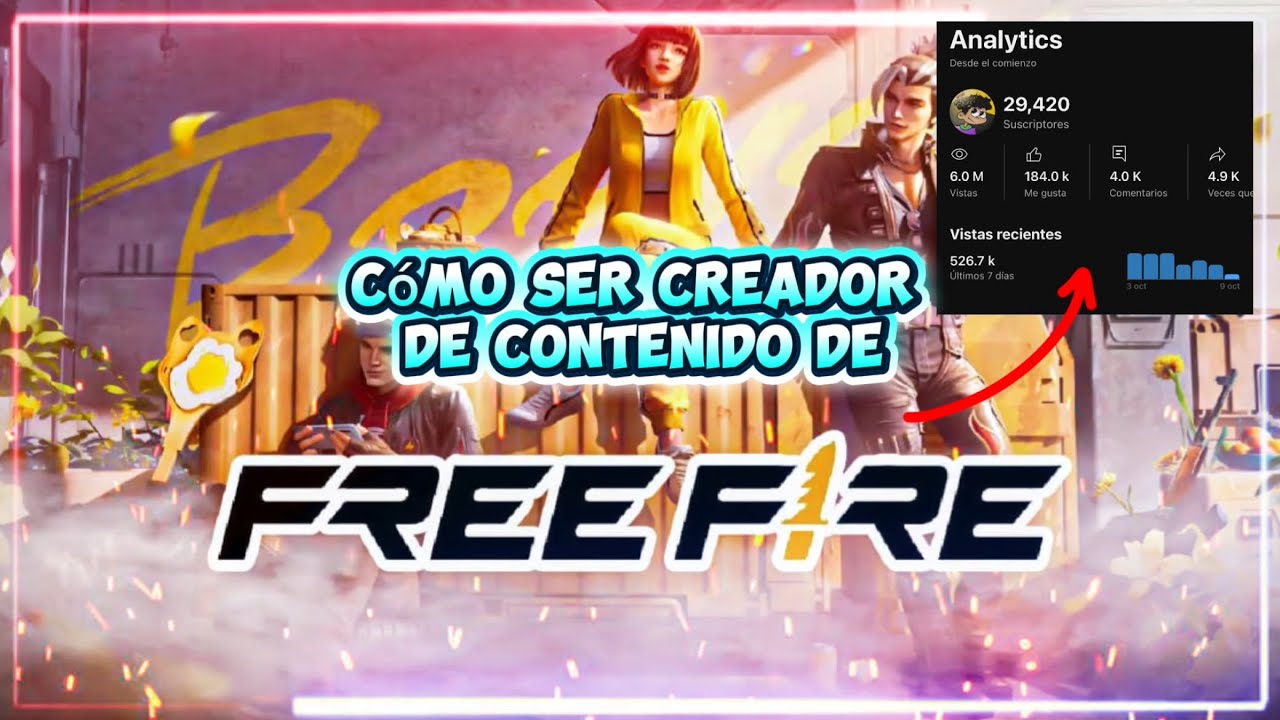 Latest Title & Thumbnail
