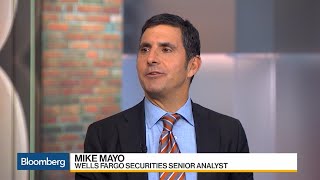 What Wells Fargo's Mike Mayo Expects From Bank Earnings