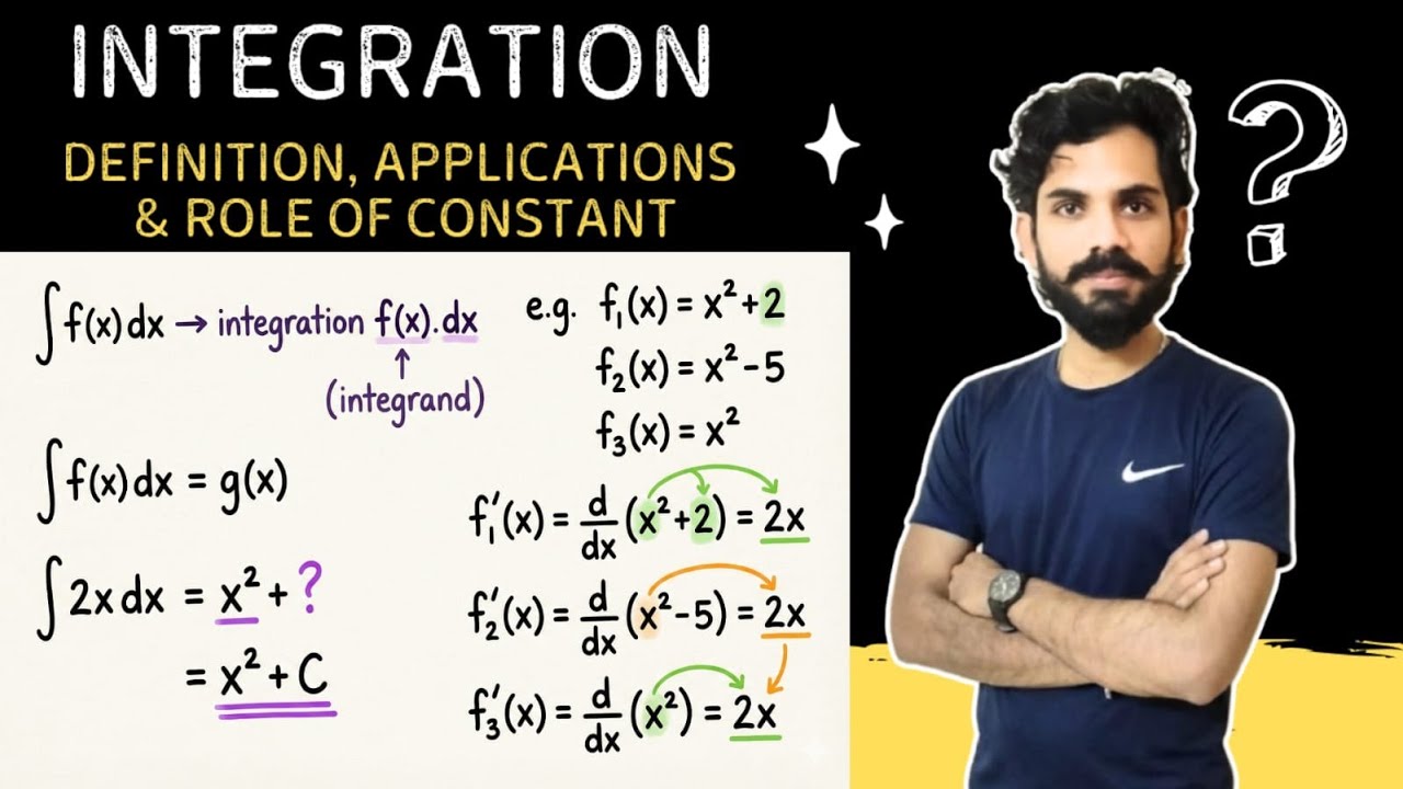 Integration Lecture 1: Definition, Applications & The Role of Constant ...