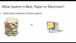FSMA TRACING AND PRODUCT RECALL