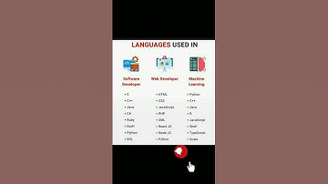 Language used in #shortsvideo #coding #developers #programmer #programming #javascript #shorts