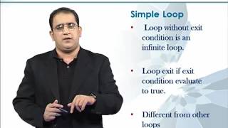 CS405_Topic088