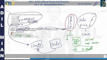 MA1, Ch # 18 ,Spreadsheet Skills  2, ACCA Study Hub , by Mian Adil