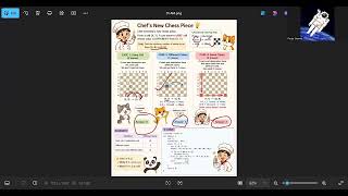 Celebrity Chef's New Chess Piece Explained | Easy Logic + C Solution | CodeChef Beginner Friendly Tutorial Net Worth