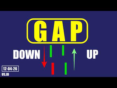 APA ITU GAP? [GAP UP DAN GAP DOWN]