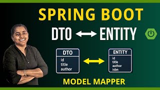 Spring Boot DTO ↔ Entity Conversion | ModelMapper Made Easy