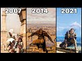Evolution of Viewpoint Synchronization in Assassin's Creed Series (2007-2021)