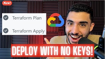 Deploy to GCP with Terraform Using GitHub Actions (Workload Identity Federation)
