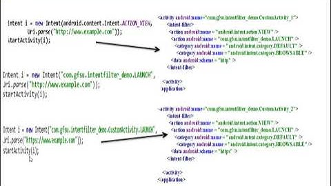 [Video 04] Android Security Intent filter